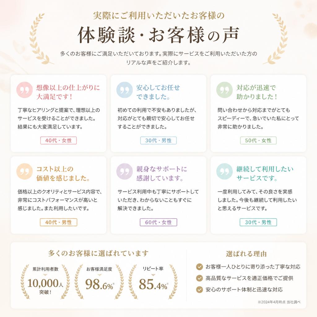 お客様の声
