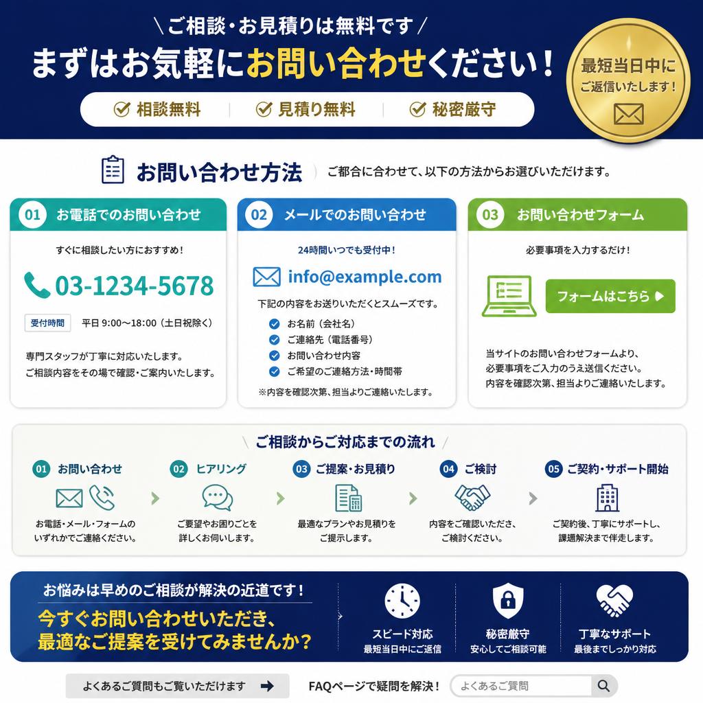 今すぐお問い合わせを！