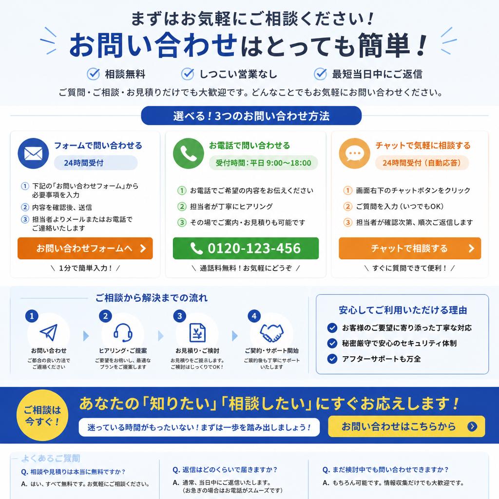 今すぐお問い合わせを！